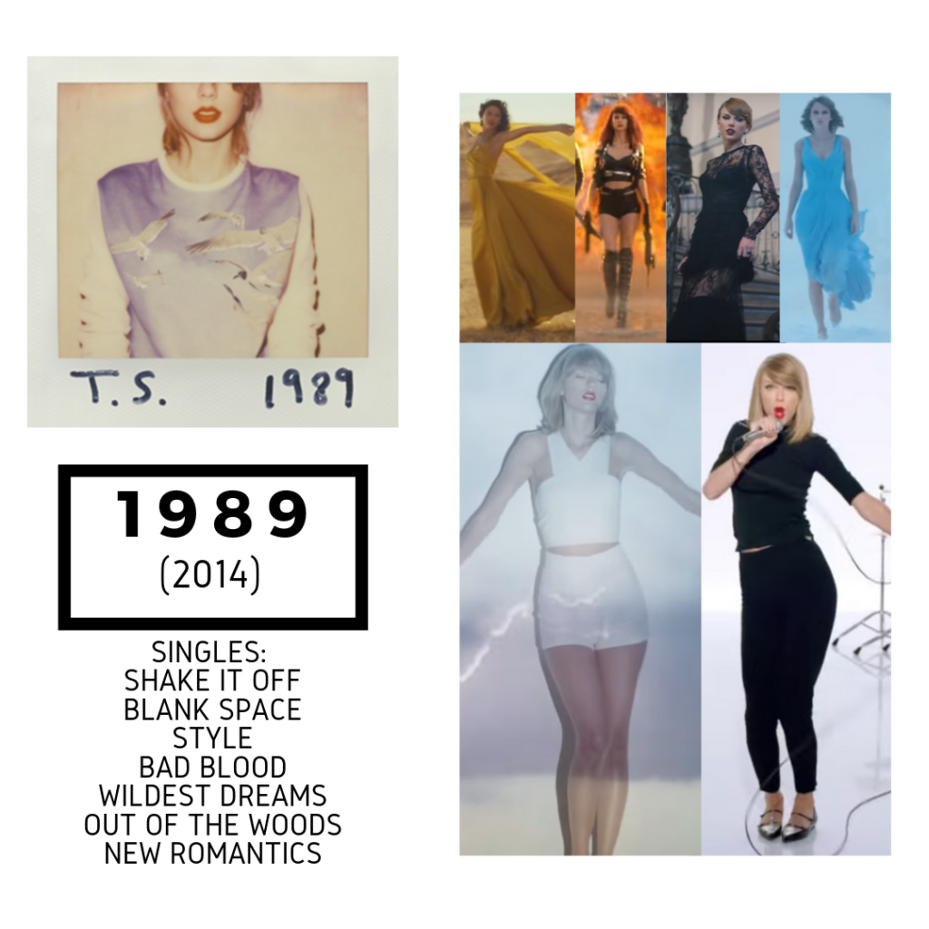 Taylor Swift 1989 Tour Outfits | tyello.com